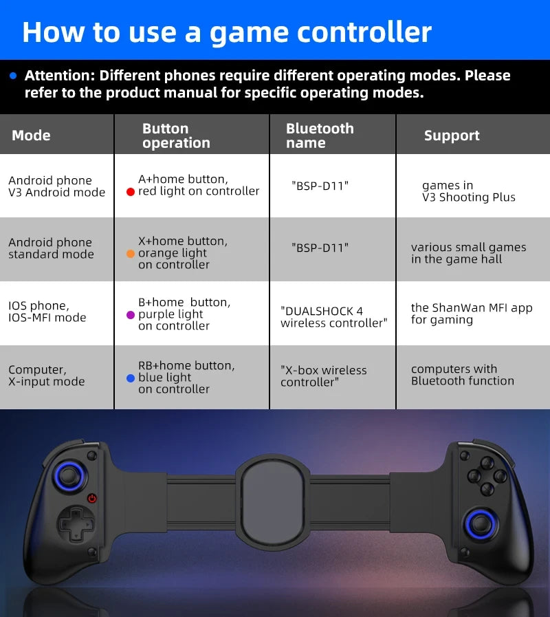 D11 Stretchable Mobile Game Controller
