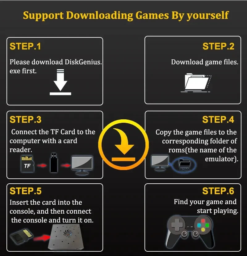 Upgraded X8 Pro Retro Game Console